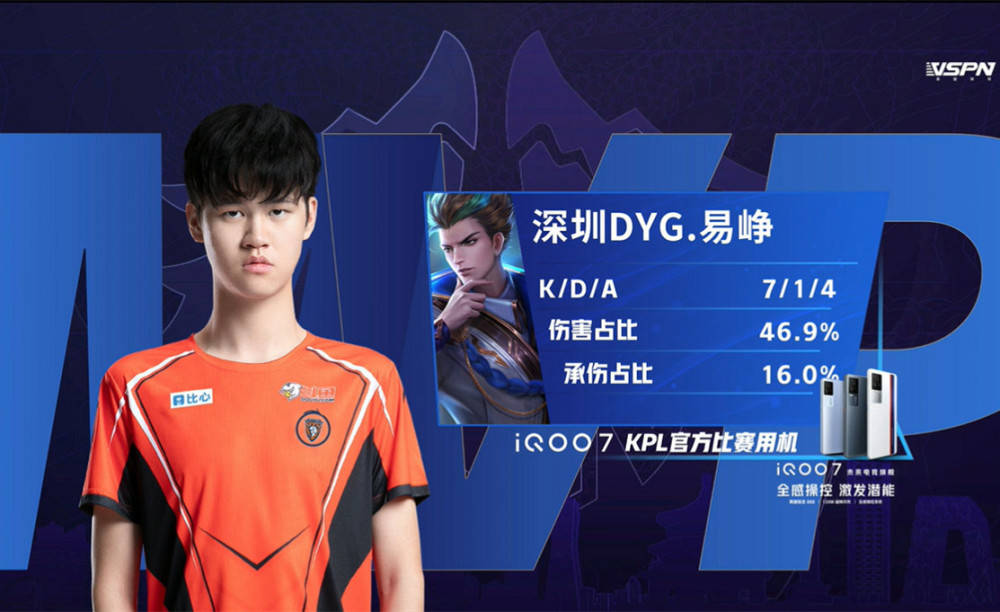 主题与赛况 主题与赛况