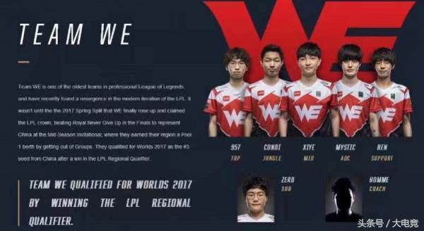 比下注法更