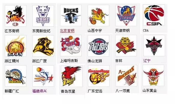及时休息
